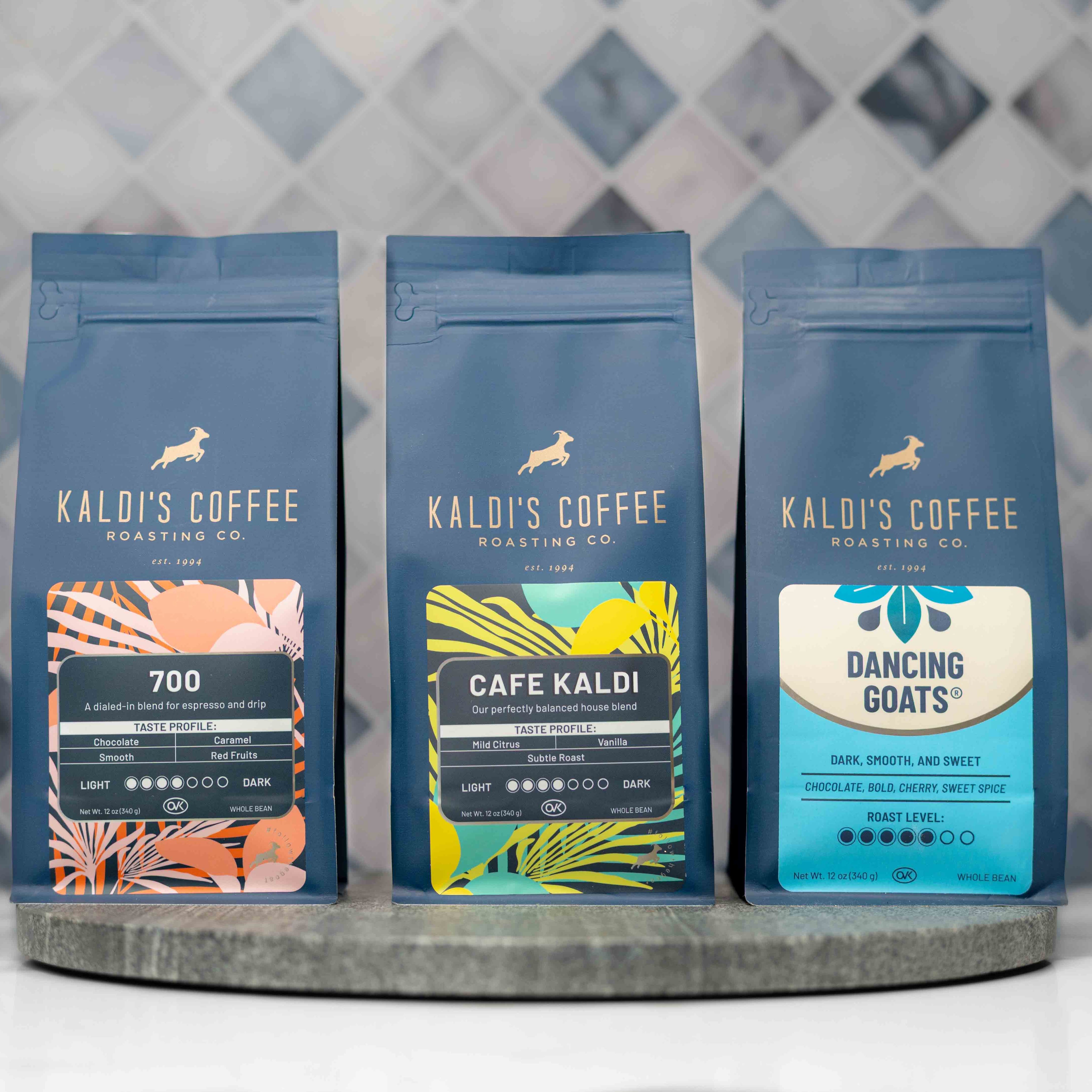 Most Popular Blends